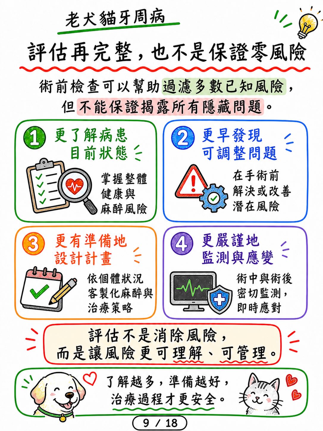 老犬貓牙周病，怕麻醉怎麼辦？圖卡 9