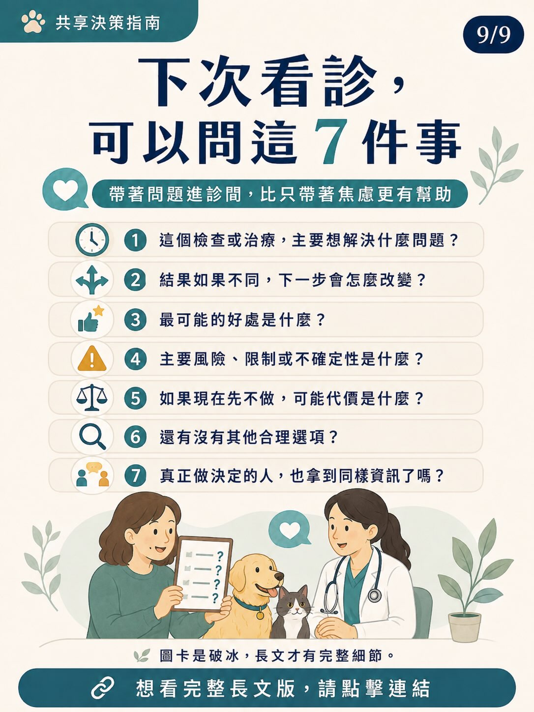 共享決策是什麼？圖卡 9