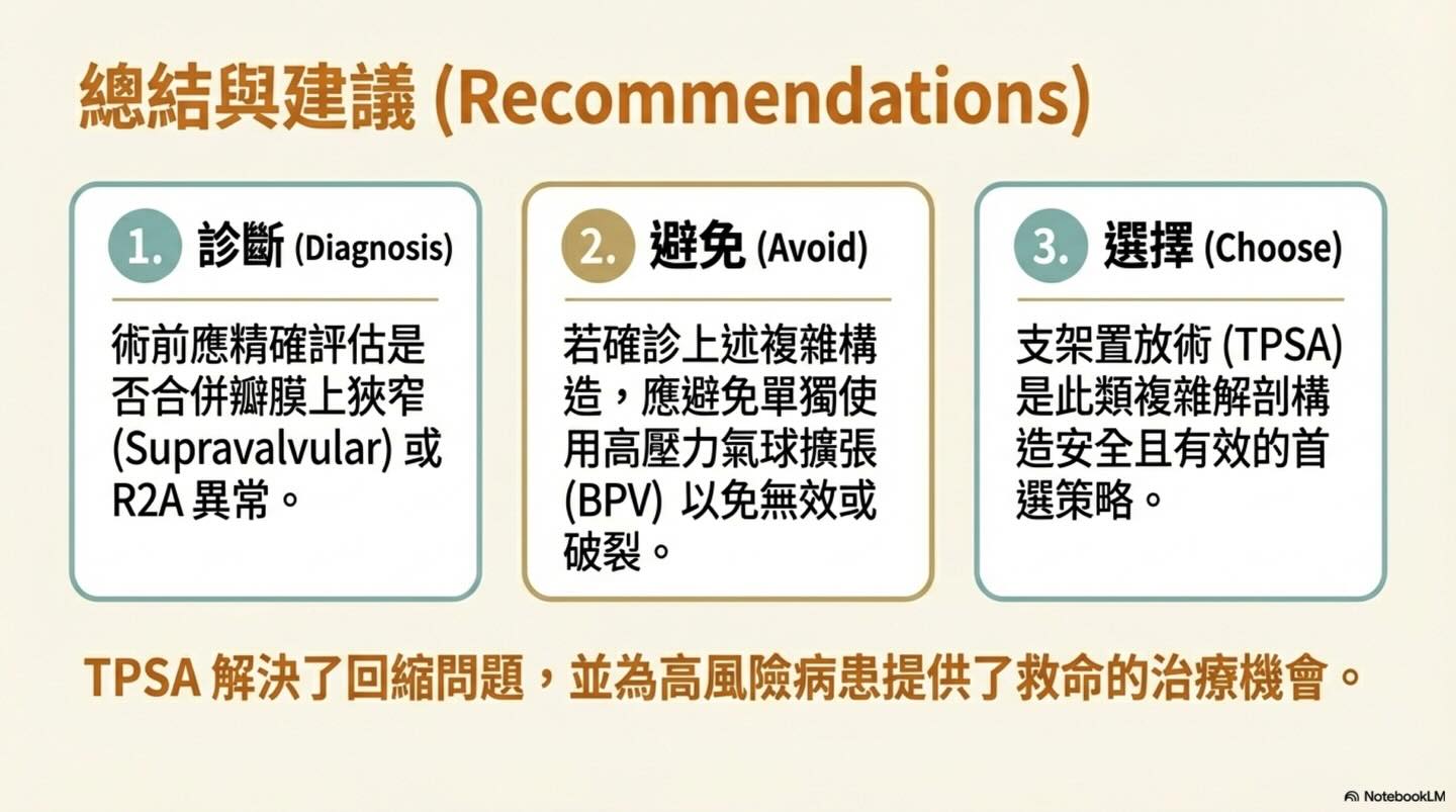TPSA｜肺動脈瓣支架置放術圖卡 13：總結與建議（Recommendations）