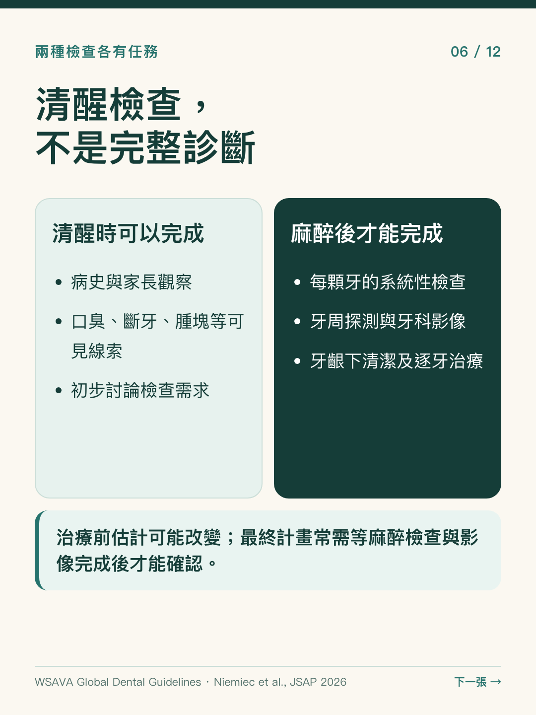 對照清醒檢查可見的線索，以及麻醉下逐牙檢查、牙周探測、牙科影像和牙齦下治療。