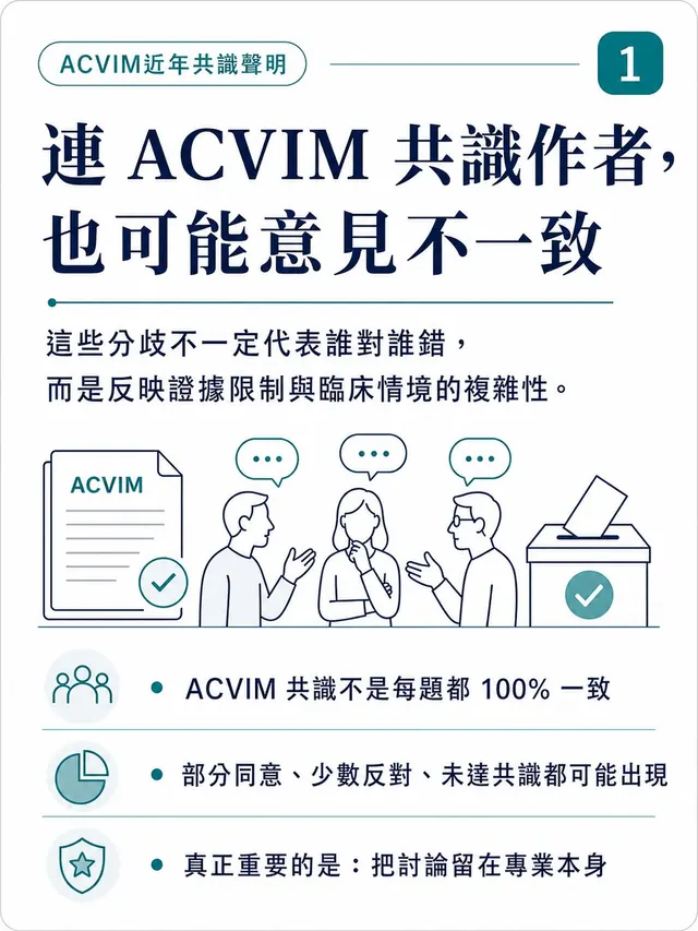 手機圖卡集合封面：連 ACVIM 共識作者，也可能意見不一致