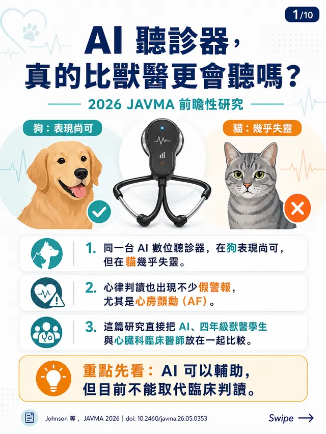手機圖卡集合封面：AI數位聽診器｜JAVMA 2026