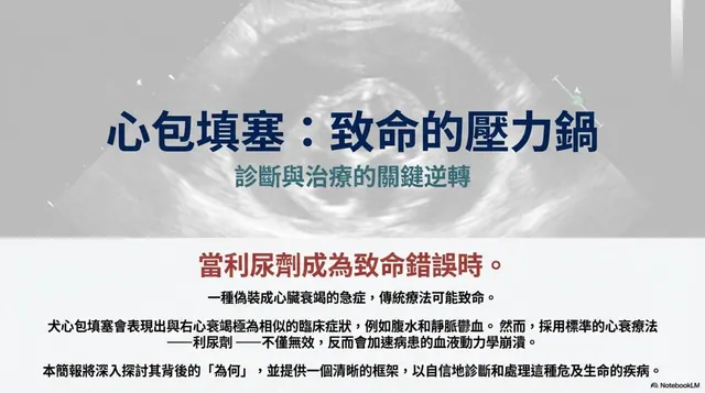 橫式手機圖卡集合封面：心包填塞：致命的壓力鍋