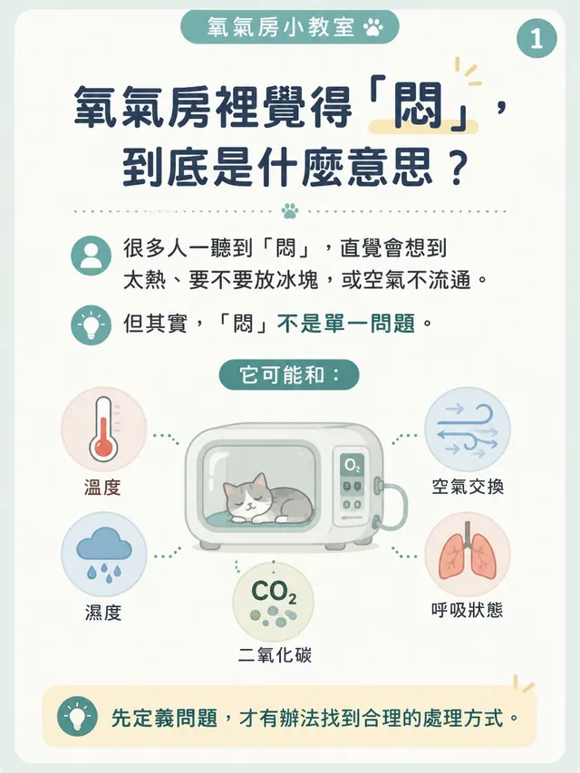 手機圖卡集合封面：氧氣房裡覺得「悶」，到底是什麼意思？