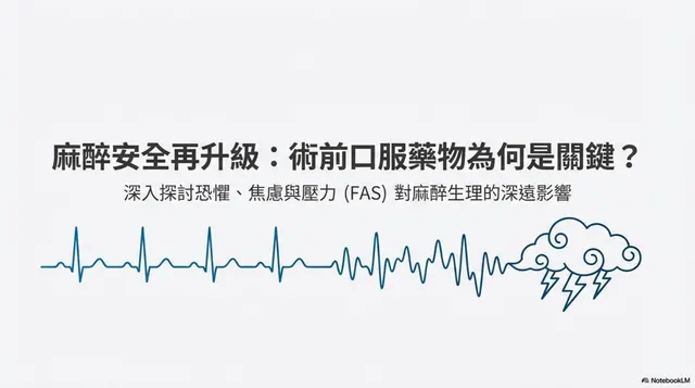 橫式手機圖卡集合封面：麻醉安全再升級：術前口服藥物為何是關鍵？