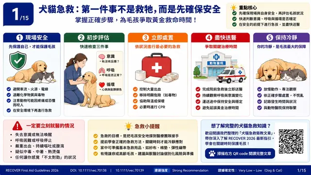 RECOVER 2026｜犬貓急救圖譜衛教影片封面