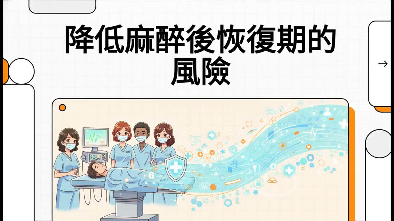 降低麻醉後恢復期的風險衛教影片封面