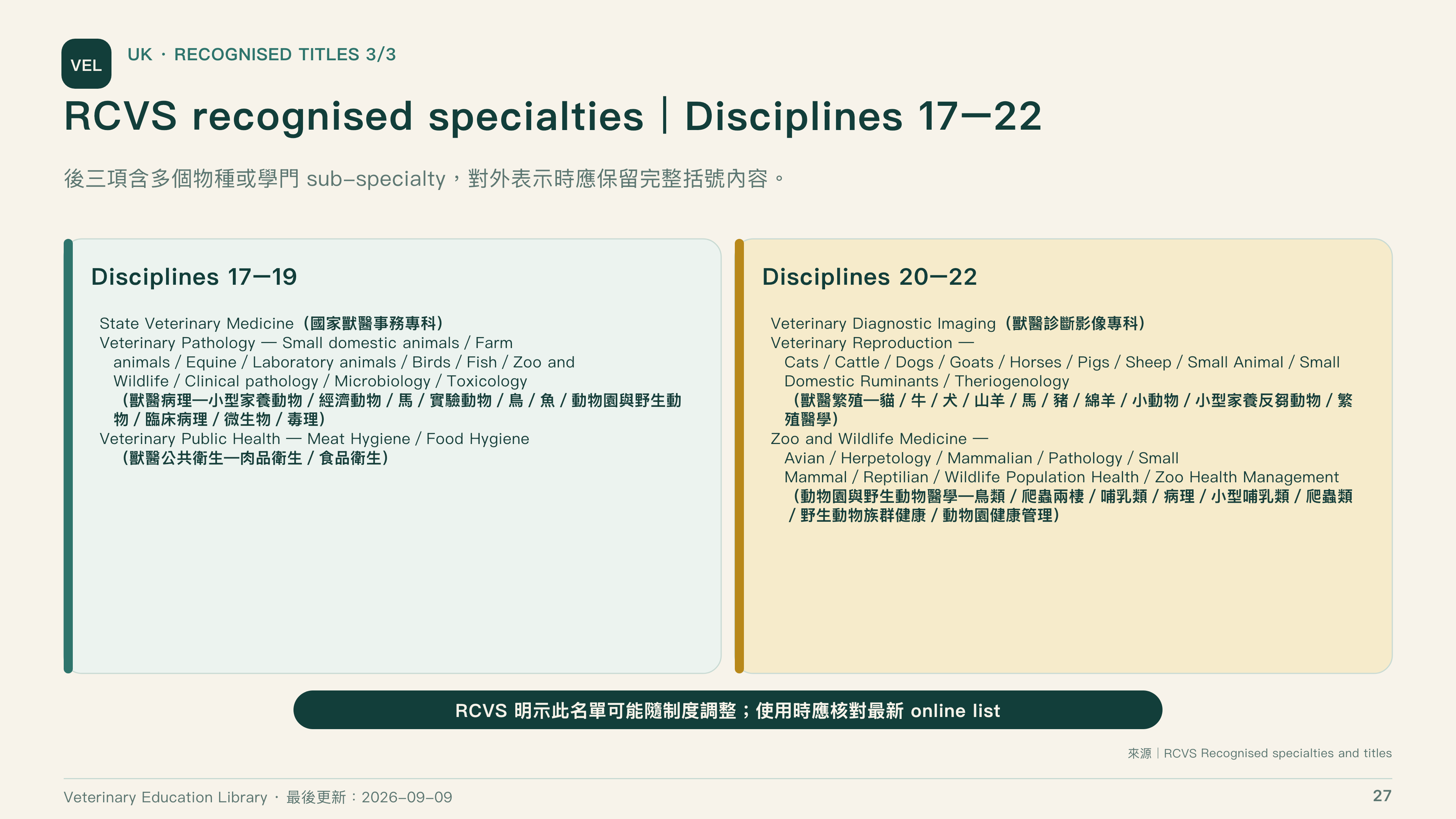 全球獸醫專科制度比較第 27 頁：RCVS 認可學科 17 至 22