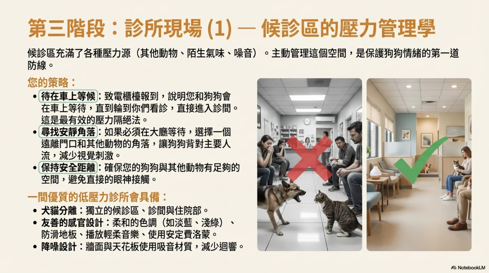 寵物低壓力就醫指南第 9 頁：候診區的壓力管理