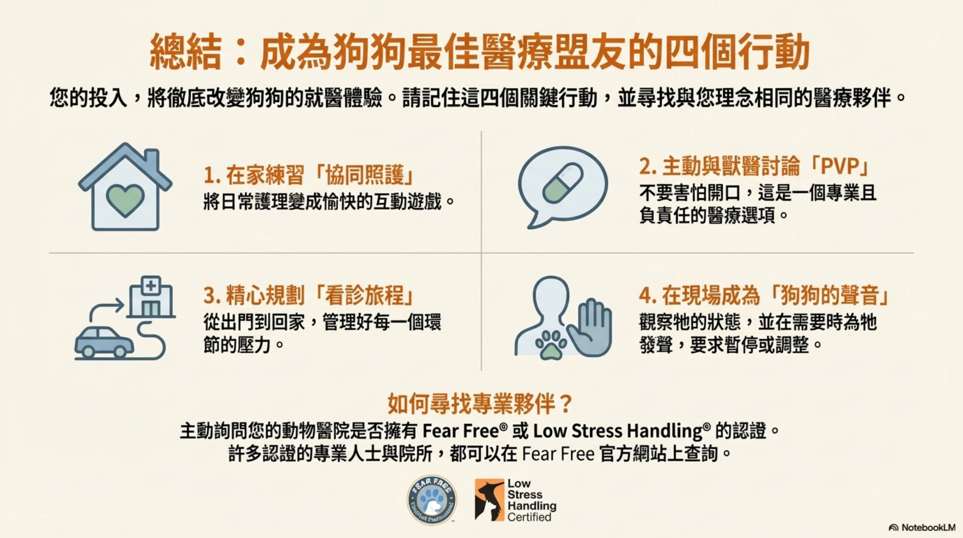 寵物低壓力就醫指南第 14 頁：家長可採取的四個行動