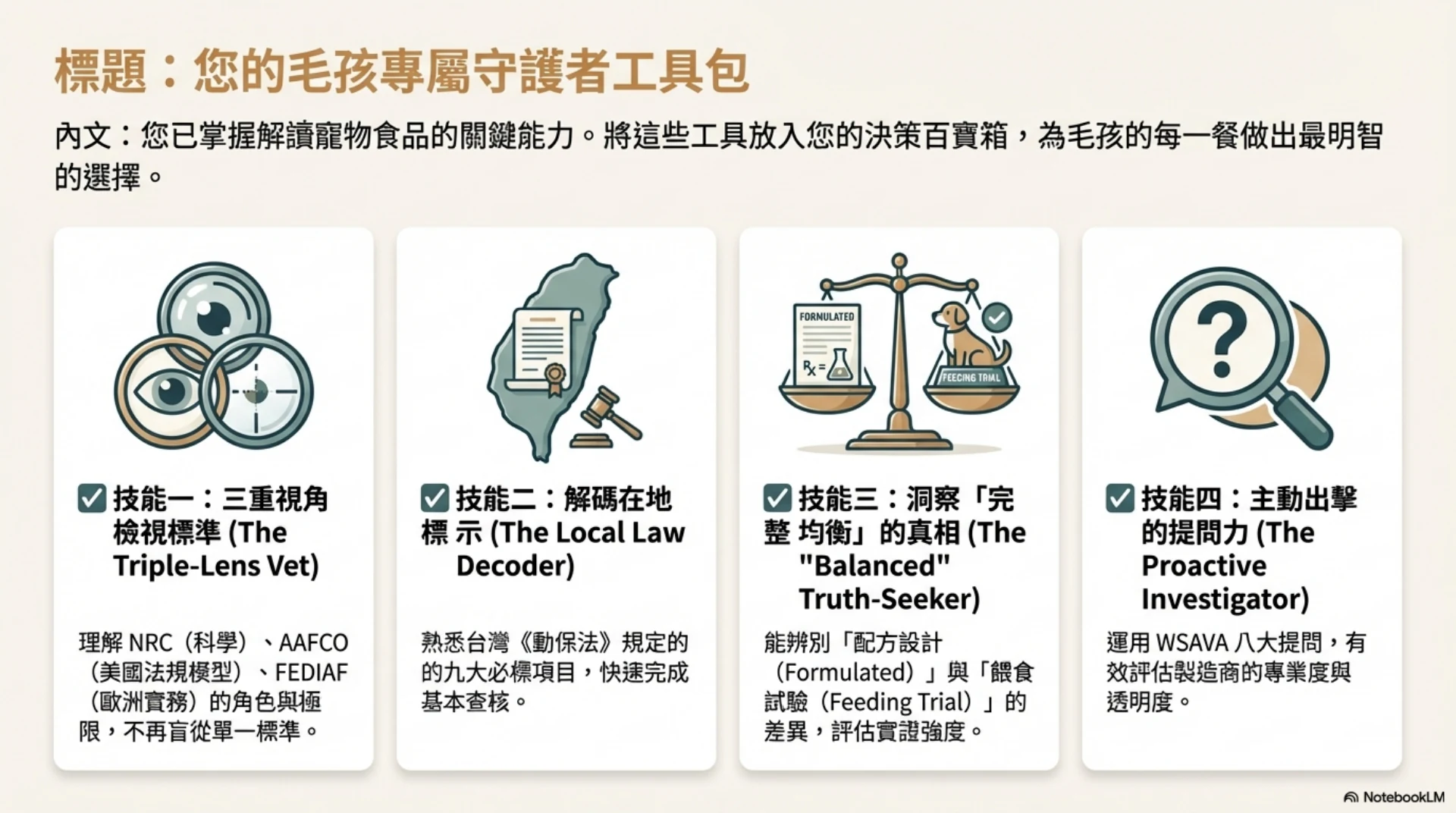 寵物食品標示解密第 14 頁：飼主判讀標示的四項工具