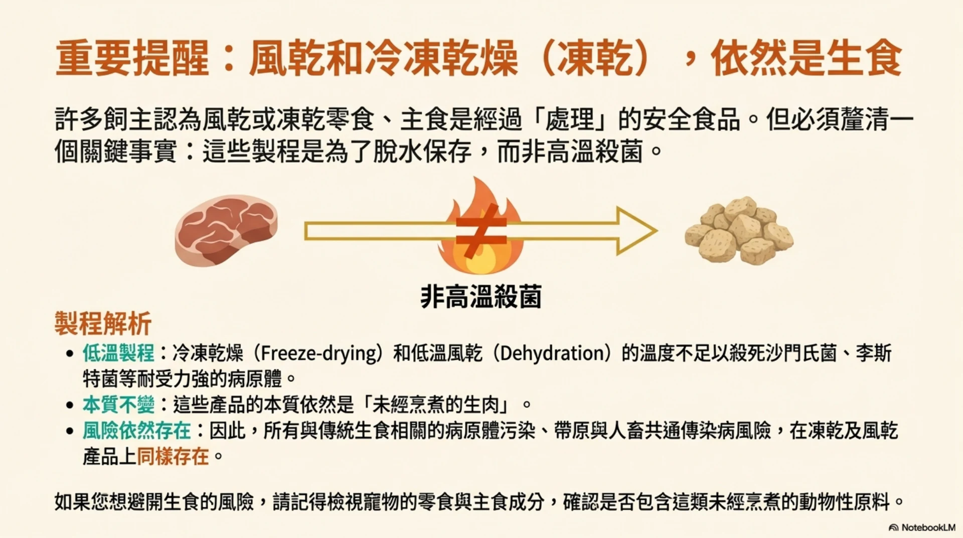 寵物生食的迷思與真相第 8 頁：風乾與凍乾仍屬未煮熟生食
