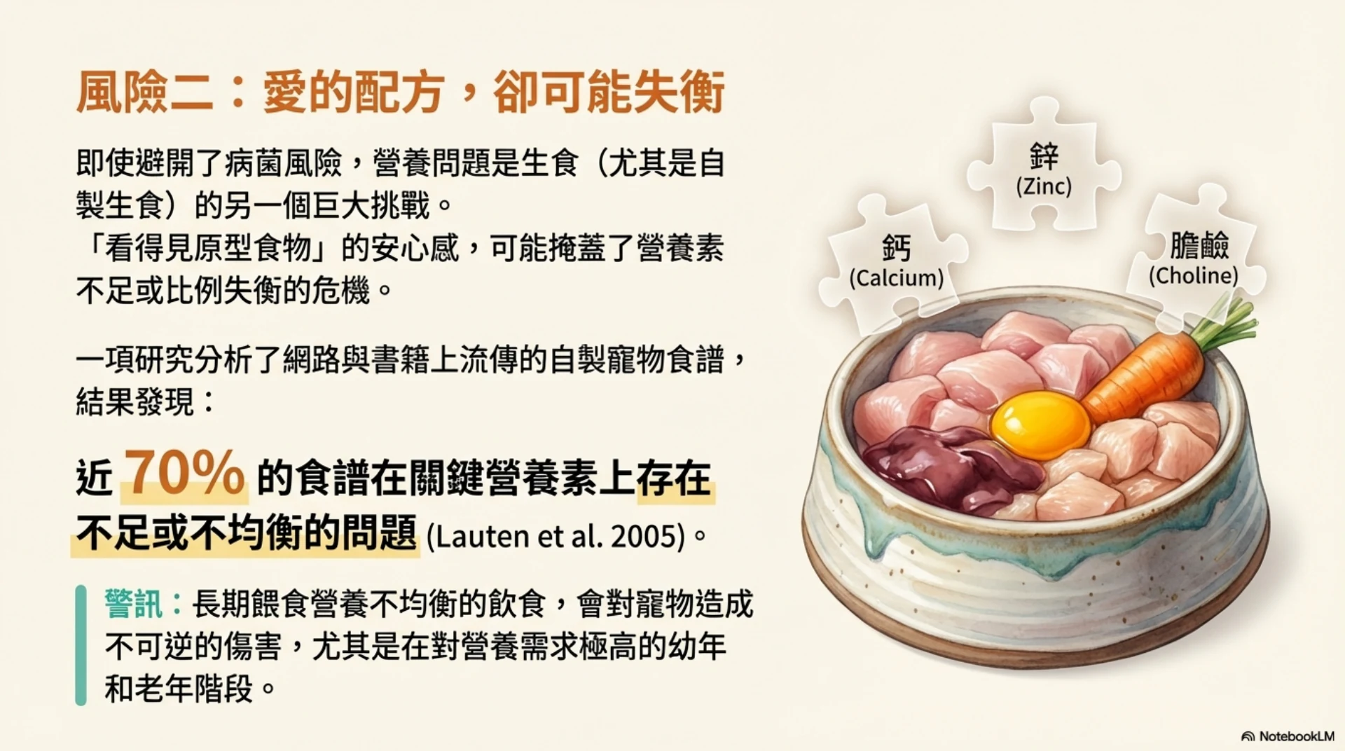 寵物生食的迷思與真相第 9 頁：自製生食配方的營養失衡