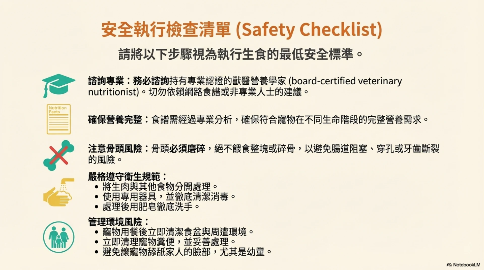 寵物生食的迷思與真相第 13 頁：最低安全執行檢查清單