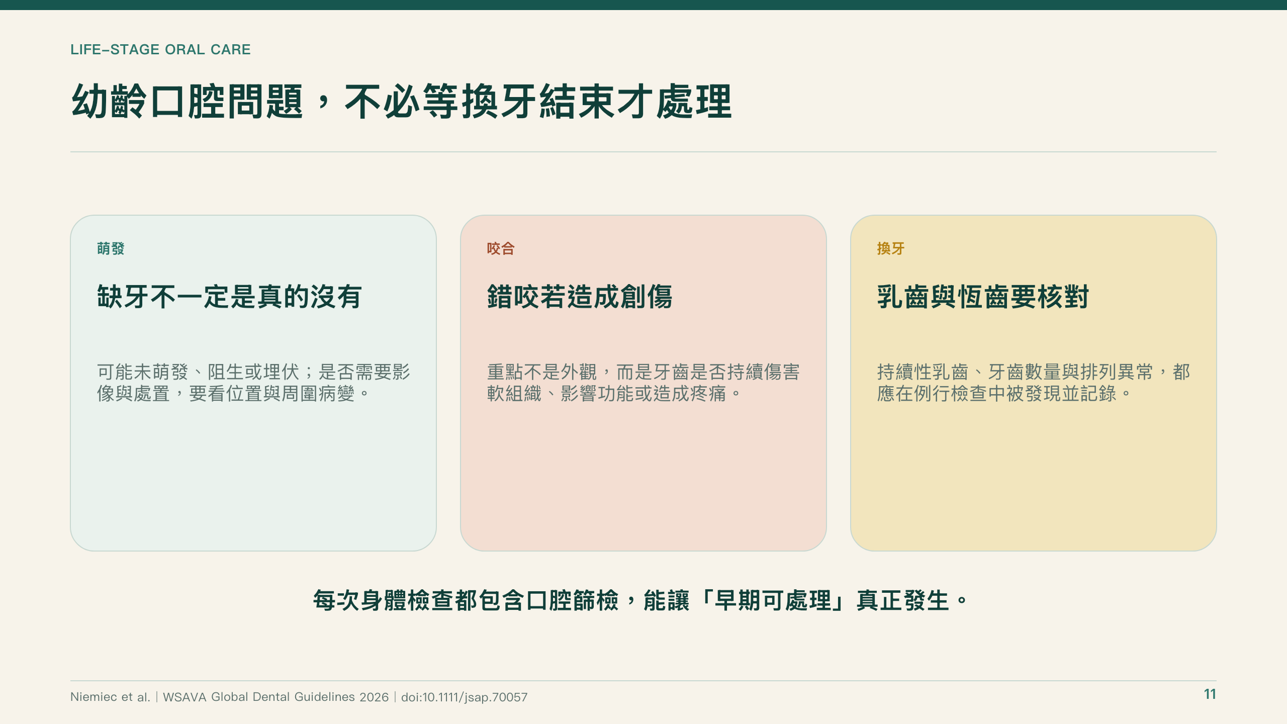 犬貓口腔健康指引導讀第 11 頁：幼齡口腔問題與早期檢查