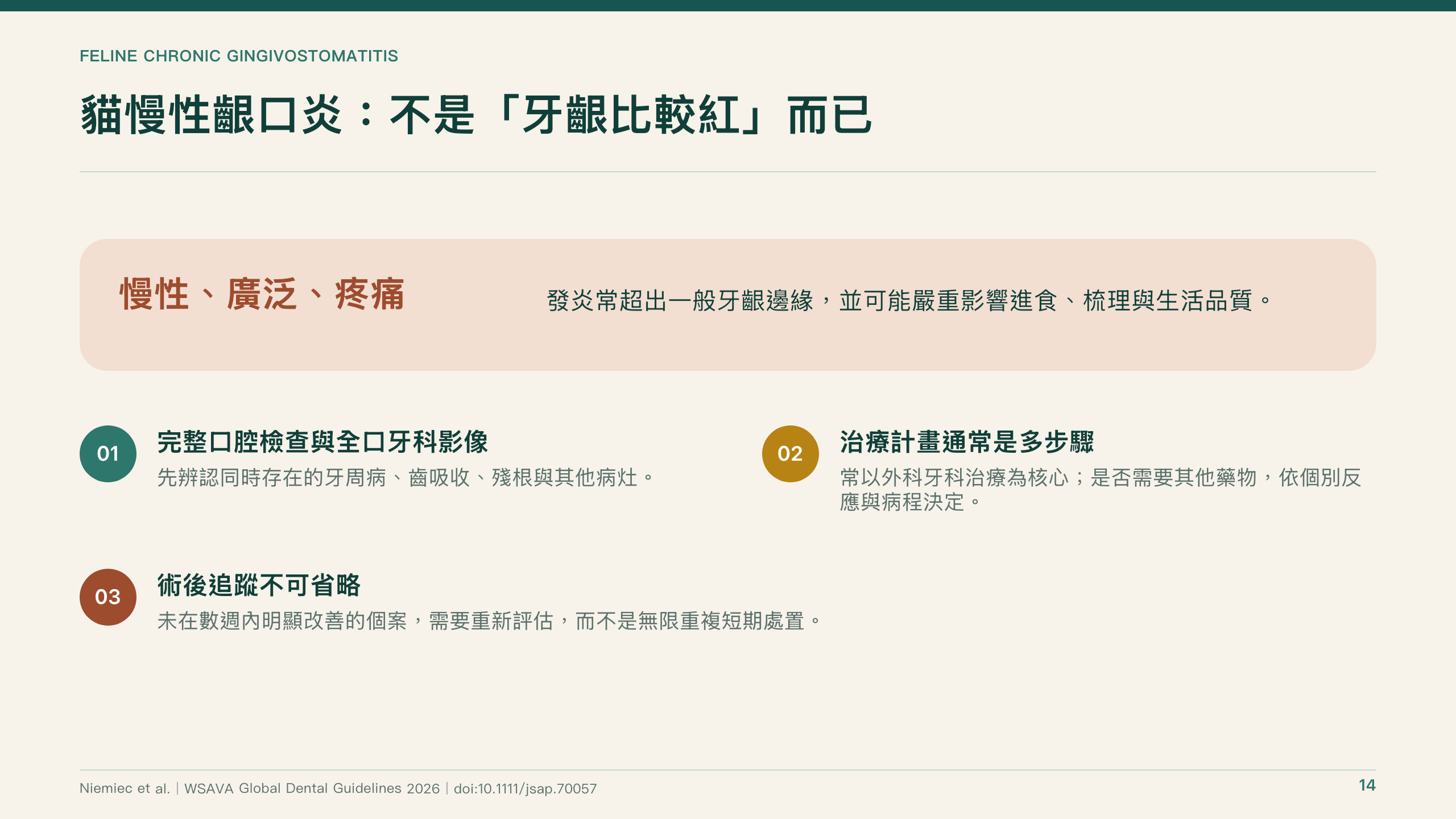 犬貓口腔健康指引導讀第 14 頁：貓慢性齦口炎的診療脈絡