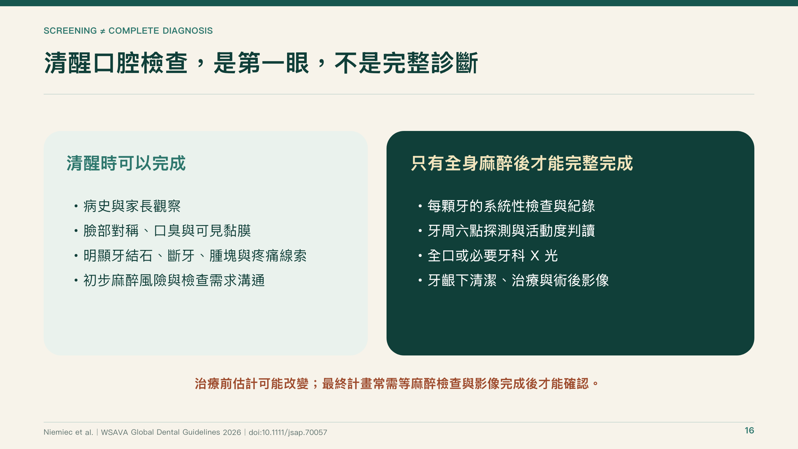 犬貓口腔健康指引導讀第 16 頁：清醒口腔檢查與完整診斷的差異