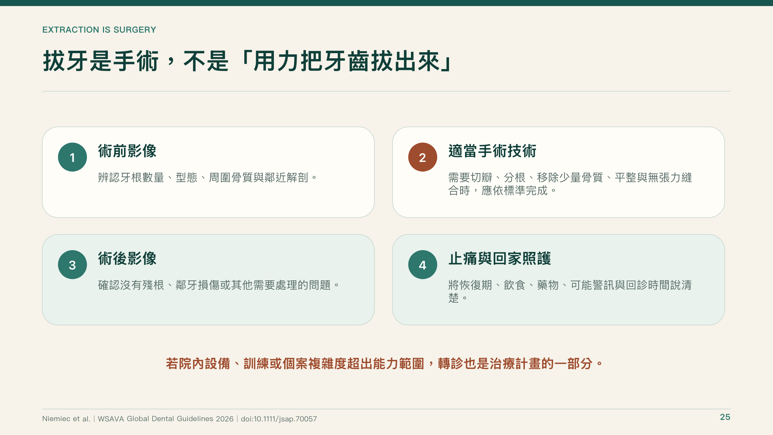 犬貓口腔健康指引導讀第 25 頁：拔牙是需要規劃與照護的手術