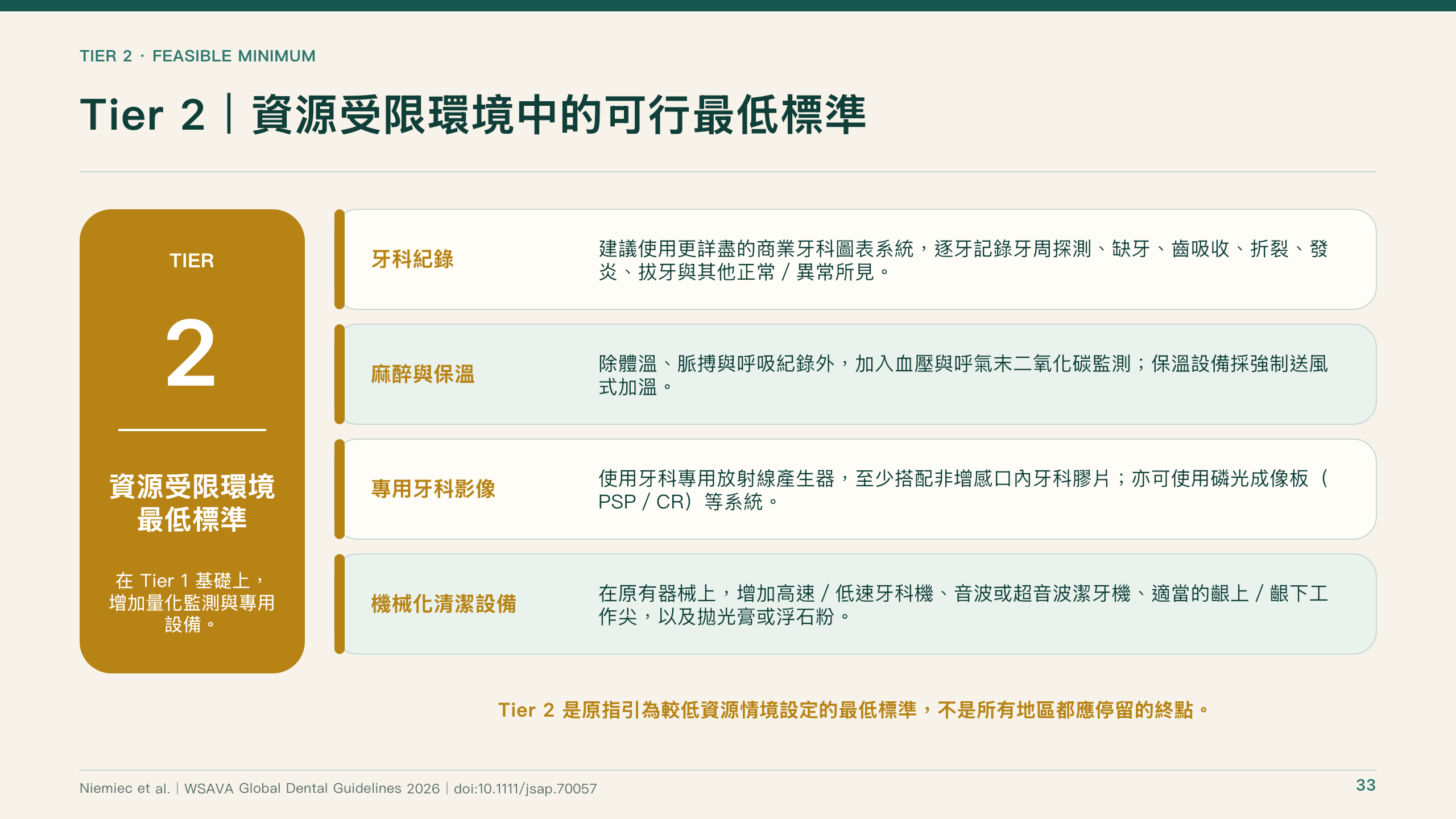 犬貓口腔健康指引導讀第 33 頁：Tier 2：資源受限環境的可行標準