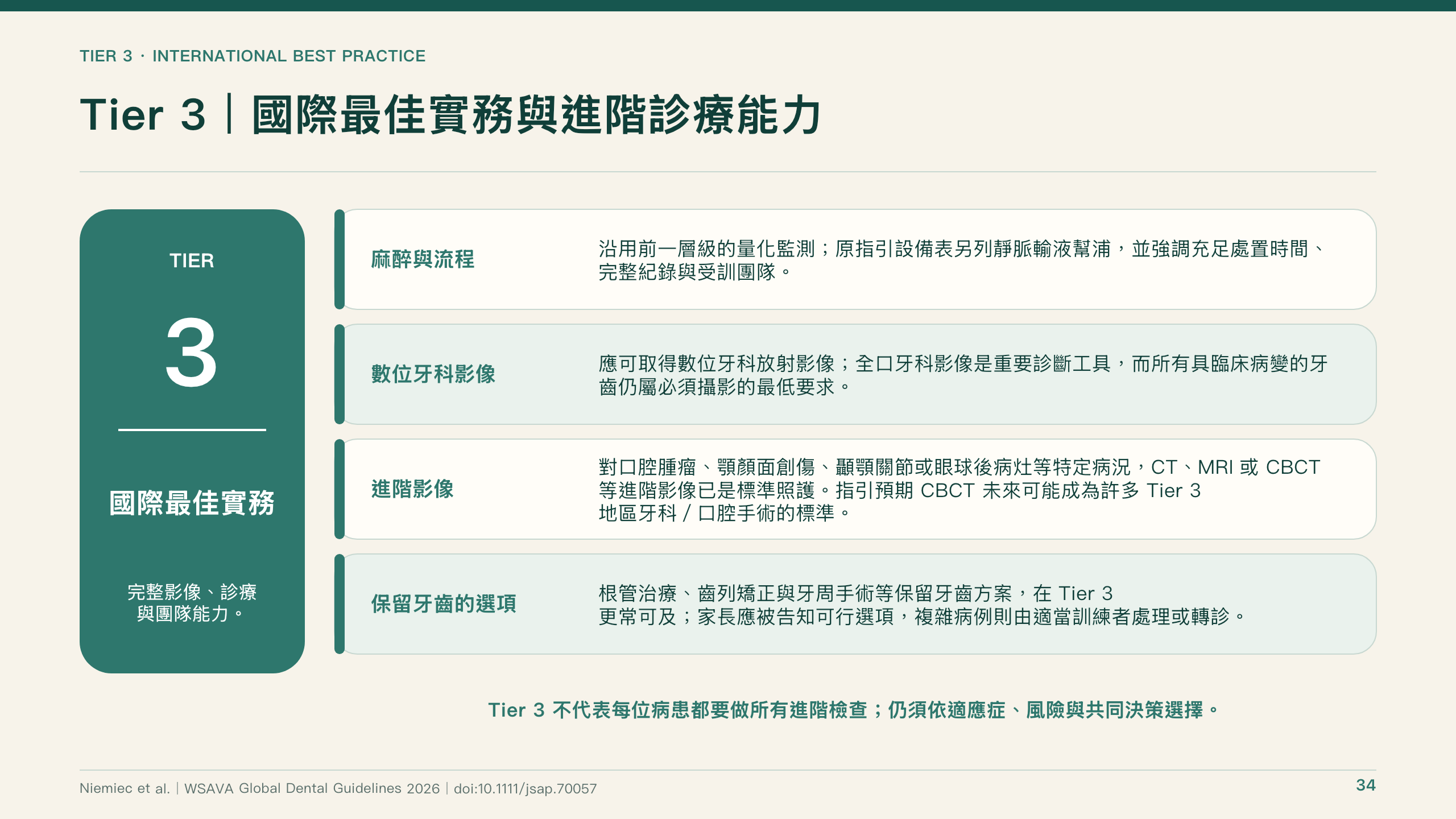 犬貓口腔健康指引導讀第 34 頁：Tier 3：國際最佳實務與進階診療